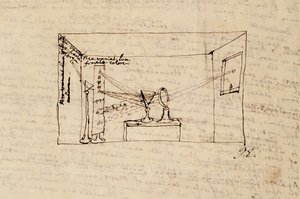 Bayan New Coll 3612 fol.45v Güneşten gelen ışığın bir prizmadan kırıldığını ve daha sonra başka bir prizmadan kırıldığını gösteren sözde önemli deneyin çizimi (kağıt üzerinde kalem ve mürekkep)