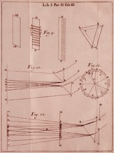 İngiliz matematikçi ve fizikçi Sir Isaac Newton (1642-1727) tarafından “Optis Traite” den alınan sayfa. 1704