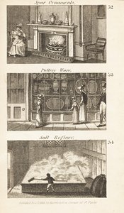 Regency England
