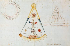 Alfabe ve Masonik semboller, İtalya by Italian School