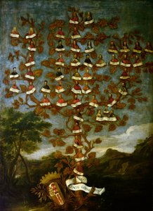 Cornaro Ailesinin Soy Ağacı by Italian School