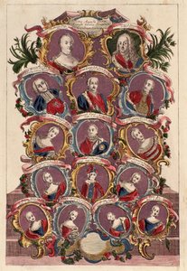 Maria Elizabeth, Joseph II, Maria Amalia, Leopold II, Ferdinand ve Maximilian: İmparatoriçe Habsburglu Maria Theresa
