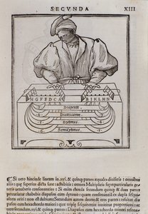 Lodovico Fogliani (1475?-1542) (veya Ludovico Foliani) müzik teorisyeni tarafından Musica theorica
