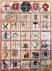 Orvieto şehrinin sanat ve zanaat sembolleri by Italian School