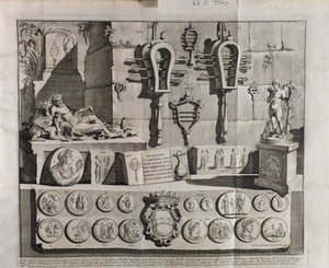 Sistrum (sistra), Benedictus Bacchinius (1651-1721) tarafından De sistrum