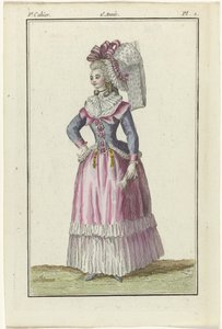 Yeni Fransız ve İngiliz Modası Mağazası, kopie naar 1787, Pl. 1, 8th notebook by J.J. Tuttot