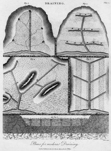 Boşaltma planları, 1803.