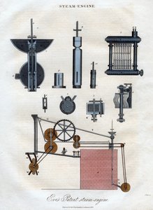 Eves Patent Buhar Motoru, 1827.