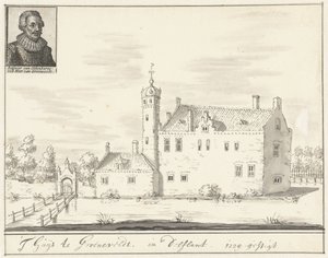 Delfland