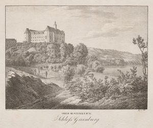 Ober-oesterreich, Schloss Greinburg by Jakob Alt