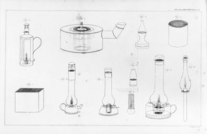 Madenciler tarafından kullanılmak üzere Humphry Davy tarafından tasarlanan emniyet lambaları