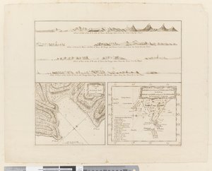 ii. (a) Terra del Fuego sahilinin dört profili (b) Strait le Maire