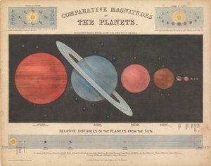  by James & Emslie John (1813 75) Reynolds