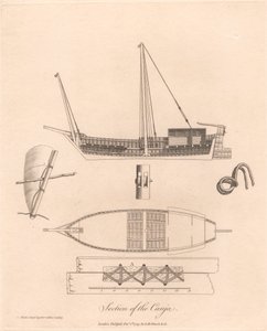 Canja'nın bölümü by James Heath