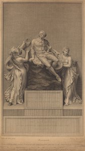 William Shakespeare Anıtı by James Stow after Thomas Banks