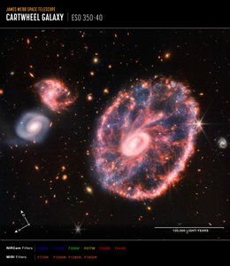 Çember Gökadası (NIRCam ve MIRI Bileşik Pusula Görüntüsü) by James Webb Space Telescope (NASA)