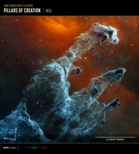 Yaratılış Sütunları (MIRI Pusula Görüntüsü) by James Webb Space Telescope (NASA)