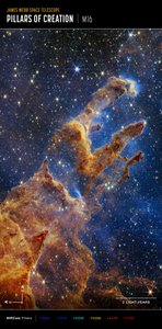 Yaratılış Sütunları (NIRCam Pusula Görüntüsü) by James Webb Space Telescope (NASA)
