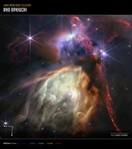 Rho Ophiuchi (NIRCam Pusula Görüntüsü) by James Webb Space Telescope (NASA)