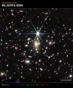 Gün Doğumu Arkı (NIRCam Görüntüsü) by James Webb Space Telescope (NASA)