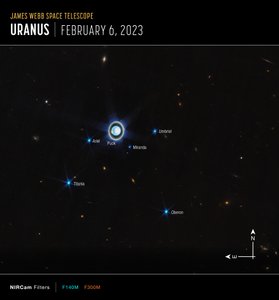 Uranüs (NIRCam Pusula Görüntüsü) by James Webb Space Telescope (NASA)