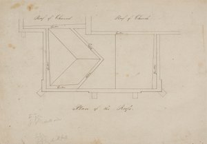[Biri] Bir Kilise İçin Beş Tasarım by James Wyatt