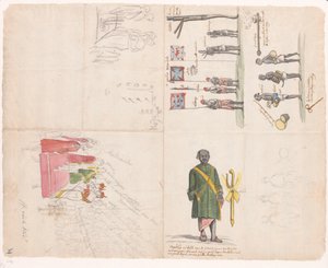 Kral Kandy'nin Elçilerinin Kabulü, 1785 by Jan Brandes