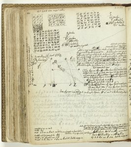 matematik bilmecesi by Jan Brandes