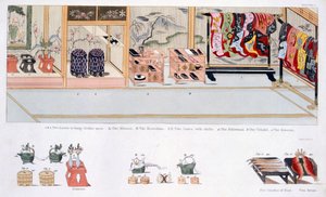 Japon Evlilik Gümrükleri, c.1820 by Japanese School