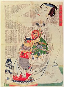 Yaşamı Besleyen Yiyecek ve İçecek Aynası (tahta baskı) by Japanese School