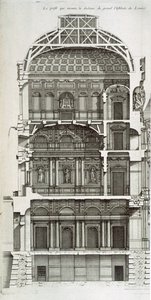 Louvre'un ana salonunu gösteren kesit, 'L'architecture francoise, ou Recueil des plans vb'den, vI-V, 1727-28
