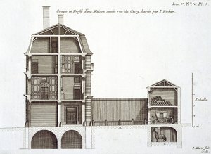 Jean-Francois Blondel tarafından 'Architecture Francaise' dan Jean Richer tarafından tasarlanan Rue de Clery'deki bir evin kesiti, Paris, 1727'de yayınlandı
