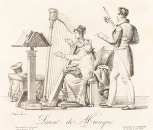 Müzik Dersi Müzik Dersi. by Johann Anton André