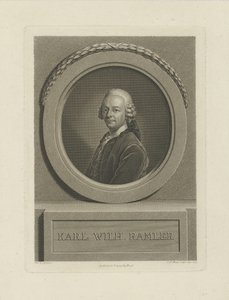 Karl Wilhelm Ramler