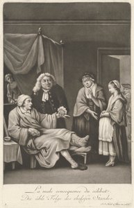 Bekarlığın kötü sonucu by Johann Jacobus Haid