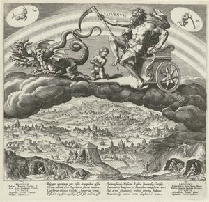 Saturnus en zijn, operasyona dahil edildi Planeten zeven (dizi adı) Gezegenler ve burçlar üzerindeki etkileri (dizi adı)