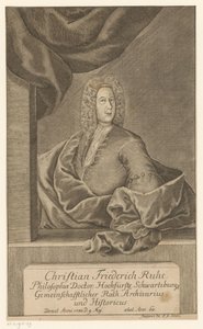 Christian Friedrich Ruhe