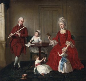 Rokoko : Johann Zoffany (Zauffelij) (1733-1810) par. 1660-1670, Tuval üzerine yağlı boya, 75x80,3. Özel koleksiyon