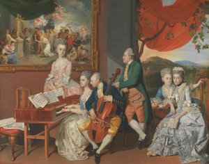  by Johann Zoffany