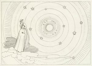Empyreum, Cennet, Canto 28 (gravür) by John (after) Flaxman