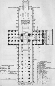 Winchester Katedrali, c20th Century