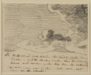 Bulut çalışması (Alexander Cozens Engravings of Skyes