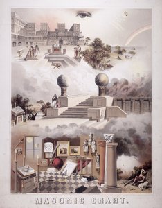 ಮೇಸನಿಕ್ ಚಾರ್ಟ್, 1866 ಟರ್ಕ್