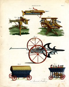 Tarihi Topçu Cihazları by John Pass