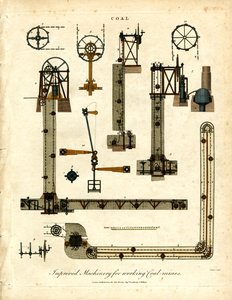 Kömür Madenlerinde Çalışmak için Geliştirilmiş Makineler by John Pass