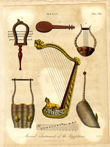 Mısırlıların Müzik Aletleri by John Pass