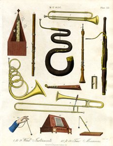 Rüzgar Aletleri ve Zaman Ölçerler by John Pass