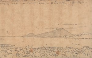 Sir W. Hamilton'ın Köşkü'nden, Portici, 12 Ağustos by John Robert Cozens