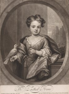Bayan Rachel Nasıl by John Smith