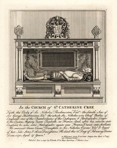 Sir Nicholas Throkmorton